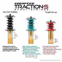 Godspeed Traction-s Lowering Springs Suspension Set For Vw Golf Gti 2015-up Mk7