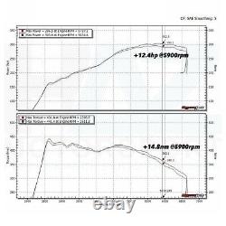 MST Performance Intake Induction Kit/Turbo Elbow Golf MK7 GTI/R S3 8V CUPRA MQB